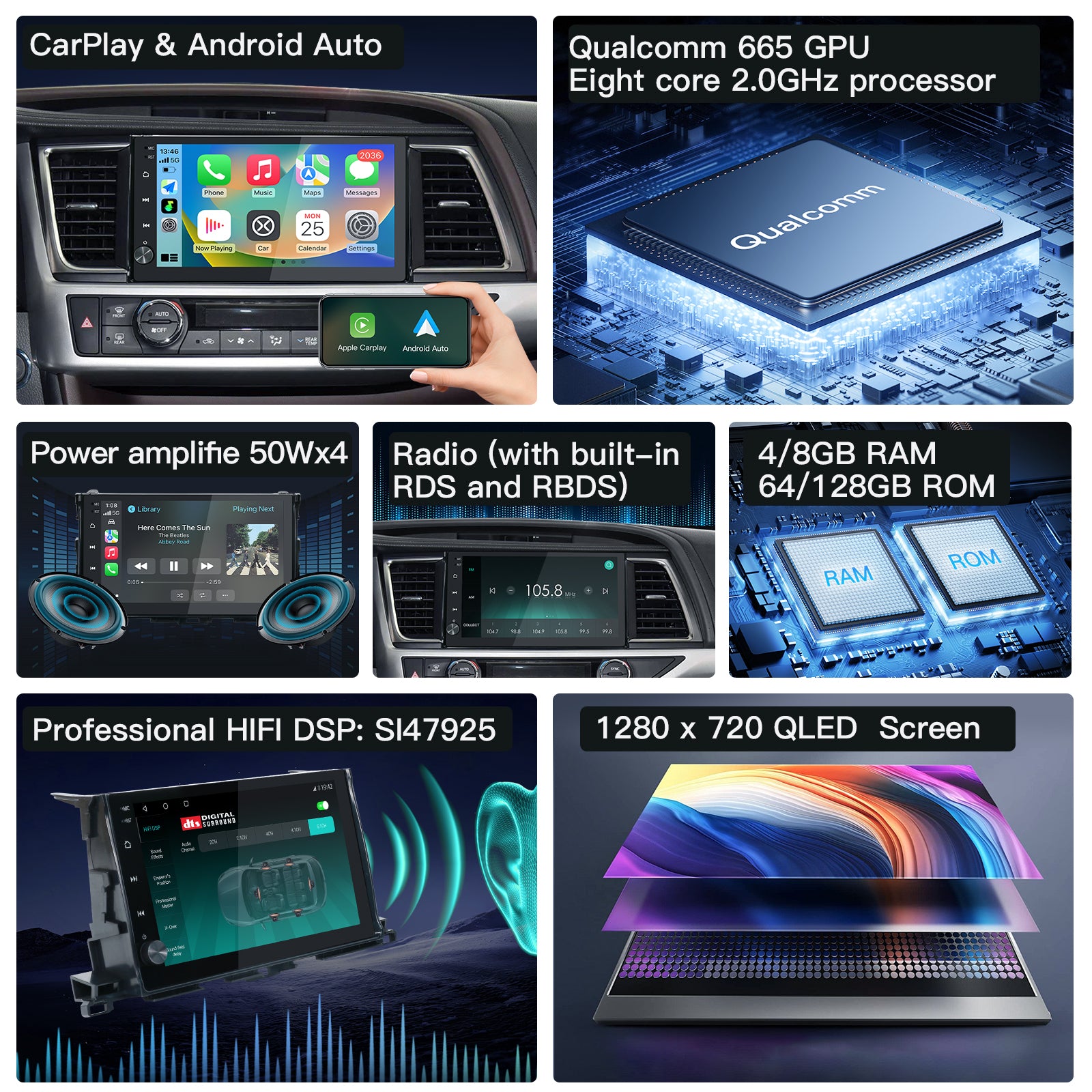 Carultra10.2" Android 13 Car Stereo for Toyota Highlander 2014-2019 Wireless CarPlay & Android Auto Car Radio Upgrade