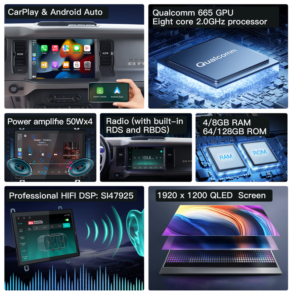Carultra 12" Android 13 Car Screen Upgrade for Ford Bronco 2021–2024 Retain SYNC3 Wireless CarPlay & Android Auto