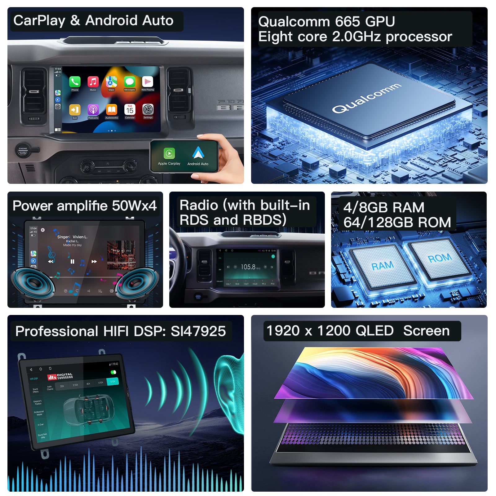 Carultra 12" Android 13 Car Screen Upgrade for Ford Bronco 2021–2024 Retain SYNC3 Wireless CarPlay & Android Auto