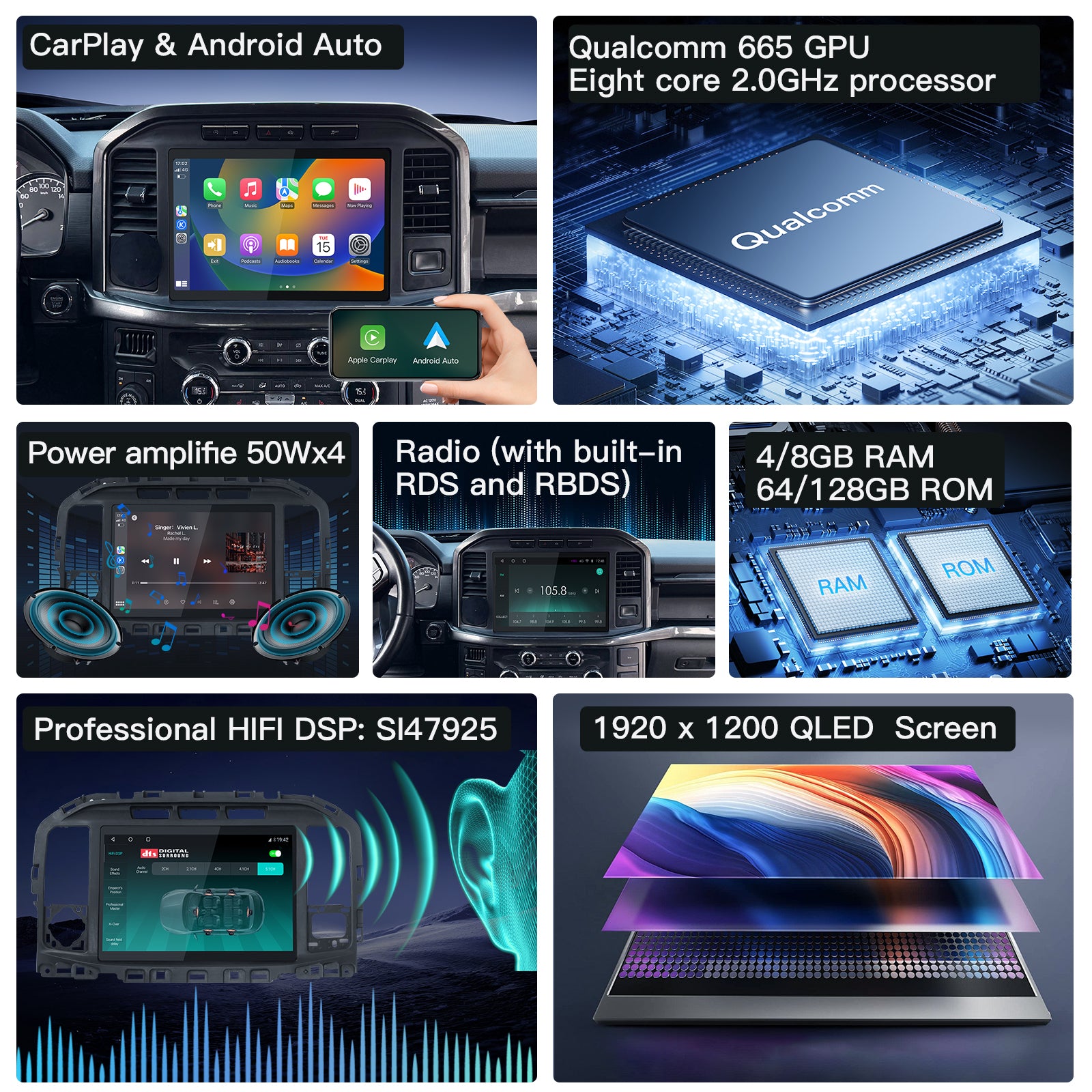 Carultra 12" Android 13 Car Stereo for Ford F150 2021 - 2023 Wireless CarPlay & Android Auto | Head Unit Upgrade
